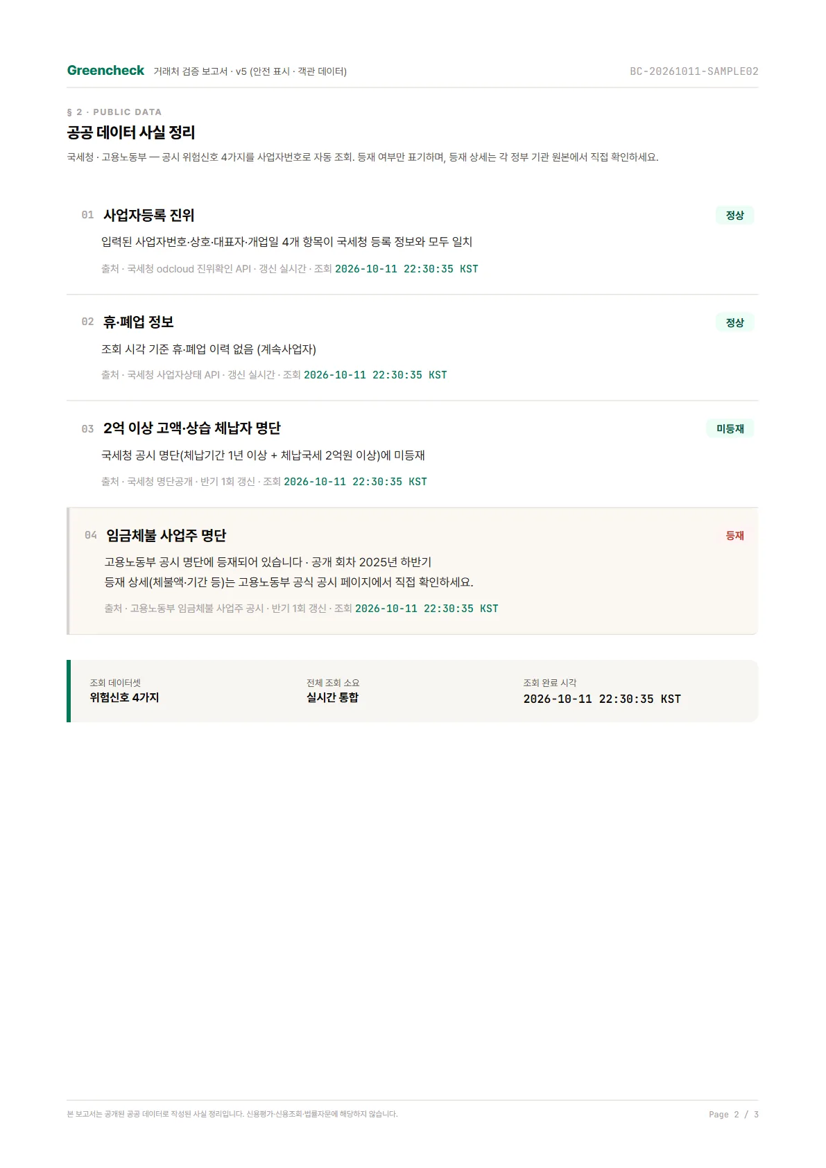 신호 감지 거래처 보고서 2쪽