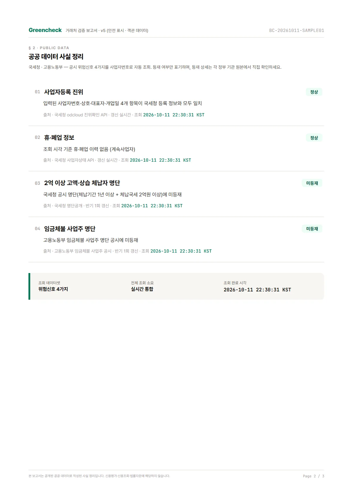 정상 거래처 보고서 2쪽